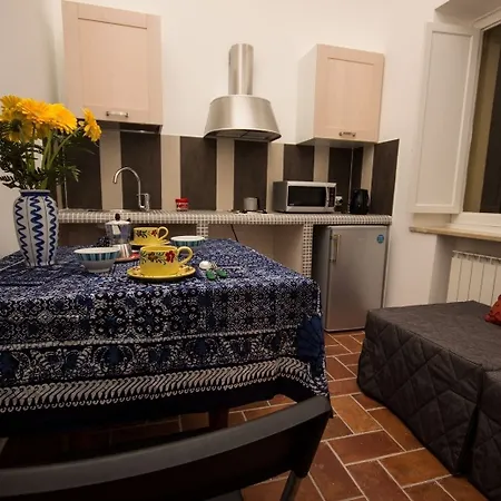 Hotel Fori Romani Rome