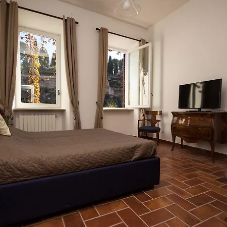Hotel Fori Romani